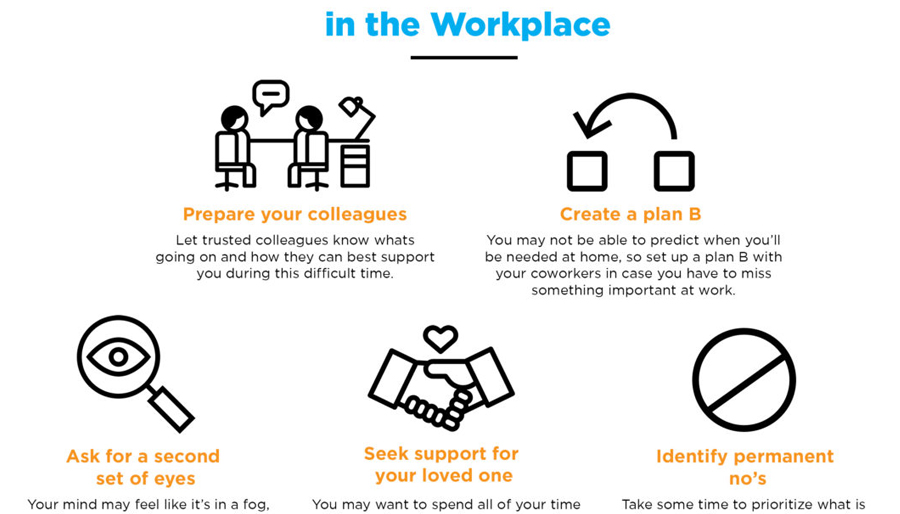 tipsforworkplace