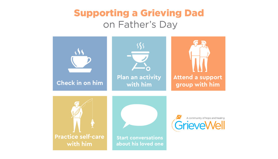 tipsgrievingdads