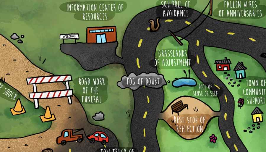 journeyofgrief
