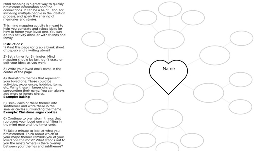 Honoringlovedone